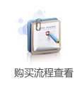 圖片展示